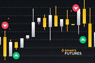 develop binance trade bot, arbitrage bot, gold ea trading, forex robot, hft bot