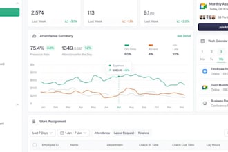 build custom inventory invoicing gps or rating systems for your business