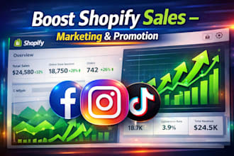 boost shopify sales with shopify marketing promotion ads traffic