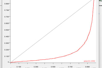 do ml algorithm, data processing in knime