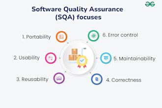 do QA for your enterprise complex application of any domain