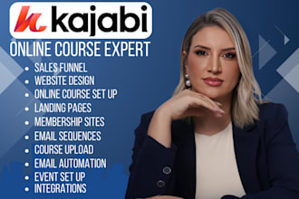kajabi website design kajabi sales funnel kajabi landing page, online course