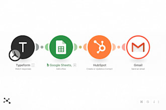 integrate and automate with zapier, n8n, and make automation