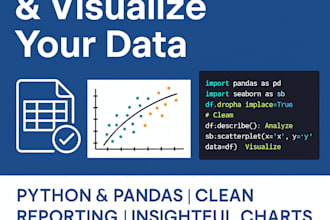 clean, analyze, and visualize your data using python and pandas
