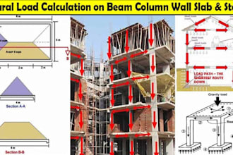 provide structural calculations for UK, usa building regulations