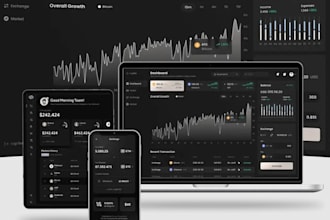develop a custom perpetual dex or cex like binance with smart contracts