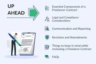 expertly manage your contract lifecycle with gdpr compliance