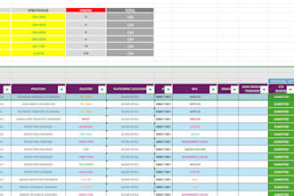 excel data entry, find emails, data cleaning, admin support