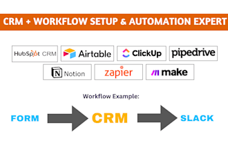 build automated CRM workflows jotform, hubspot, airtable, zapier