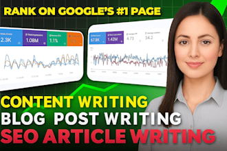 act as an SEO algorithm to write top ranking content for you