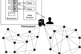 develop blockchain dapps, smart contracts, tokens, nfts, crypto bots and web3
