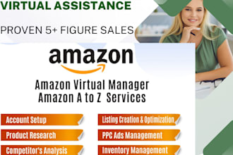 be your amazon fba consultant, fba wholesale product hunting and sourcing in USA