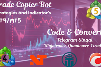 automate trade copier bot from telegram to mt4, mt5, ninjatrader, ctrader, mql5