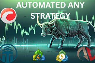 automated any strategy on ninjatrader 8, ctrader, mt4, mt5, quantower