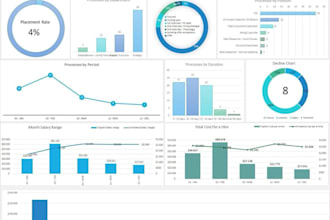 clean, format, merge, split excel data anlysis