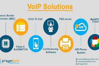 create voip saas web app for bulk SMS and call center integration