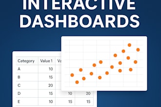 visualize your financial or marketing data with plotly dash