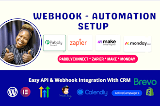 setup zapier make com webhook automation wordpress gohighlevel woocommerce