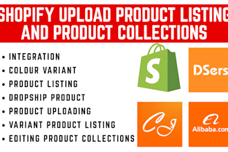 do shopify editing product listing and collections page management