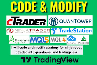 modify and automate tradingview, pinescript to ninjatrader, metatrader, ctrader