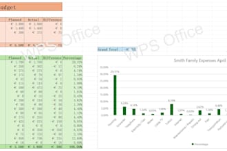 be your reliable virtual assistant for data entry and admin support