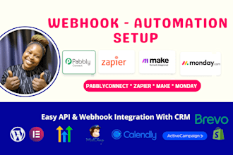 do zapier monday integration webhook automation for jotform gravity form shopify