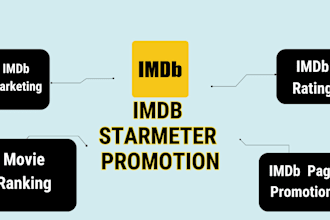promote your imdb profile, imdb page, movie rating, improve your starmeter rank