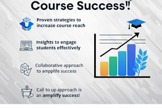 get an outstanding visibility on udemy  and go beyond competitors