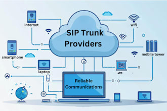 create upgrade twilio, telynx, vonage account for bulk SMS, sip trunk, SMS route