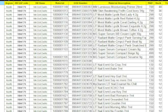 excel automation using vba , web data extraction
