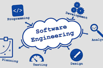 do reverse engineer software applications or solutions