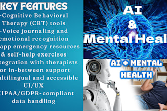 develop ai mental health app with personalized therapy features