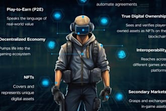 develop fix bot game blockchain game solana game  staking game