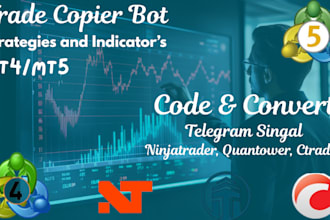 code ninjatrader trading bot or trade copier on mt4, mt5, nt8, ctrader,quantower