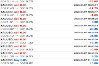 delver you profitable forex trading robot, forex robot, trading robot, forex ea