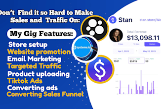 do beacons ai and stan store setup stan store marketing and promotion esty store