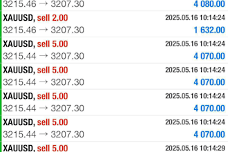 offer profitable forex trading bot, forex bot, forex ea, forex robot, ea bot