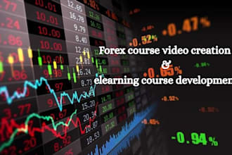 create forex trading course crypto course video thinkific udemy tella course