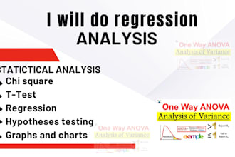 do linear, multiple statistical regression analysis using r, spss
