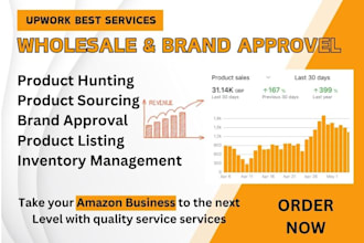 amazon fba wholesale and brand approval services