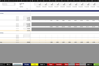 build a professional business plan with strategy and financials