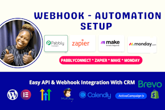 setup automate integrate zapier make com pabbly connect webhook workflow