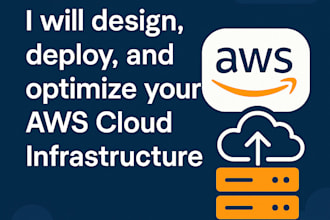 optimize your AWS infrastructure for performance and cost efficiency