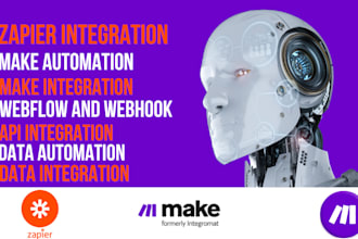 setup make com automation, make com scenerio made com automation zapier