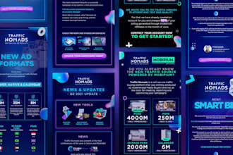 design stunning newsletters for klaviyo, ortto or mailchimp