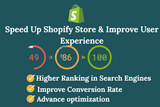 speed up your slow shopify store and optimize performance