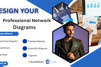 draw flow charts make ms visio and lucit chart for you
