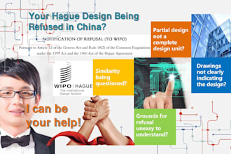 help registrate your international hague wipo designs in china
