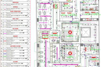 do electrical lighting layouts,load calculations and conduit drawings