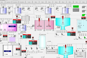 do plc, hmi programming, scada and industrial automation